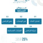 تحديث الصكوك
